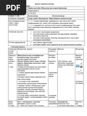 Кременчуктен секс үшін қыздар