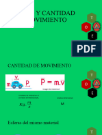 Cantidad de Movimiento e Impulso