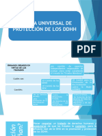 Presentación Sistema Universal - Comités