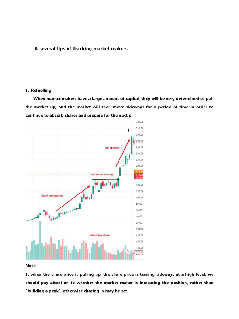Tips for Tracking Market Makers | PDF | Stocks | Market Maker