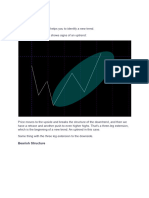 Chapter 2. Bullish Bearish Structure