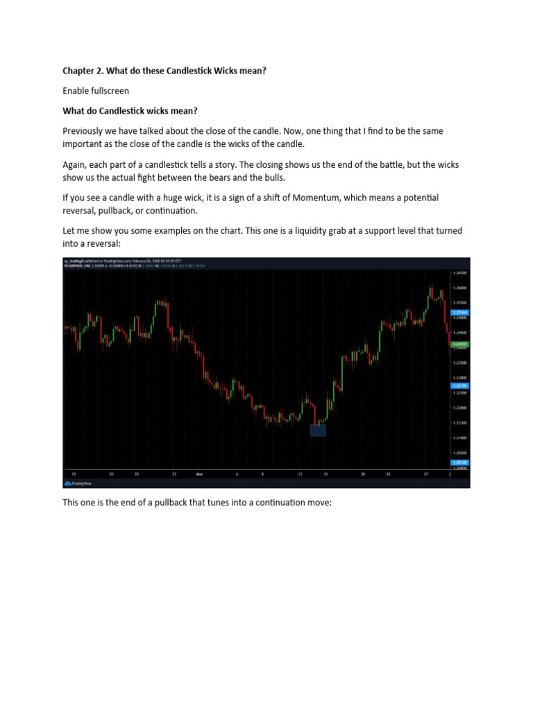 Chapter 2. What Do These Candlestick Wicks Mean | PDF | Market Trend ...