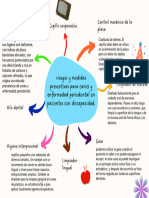 Caries y Enfermedad Periodontal en Pacientes Con Discapacidad