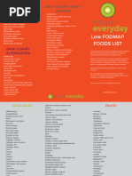 FODMAP Everyday Low FODMAP Foods List Full Color 1.13.18