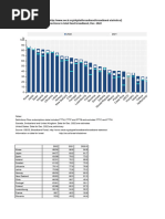 1.10 PctFibreToTotalBroadband 2022 12