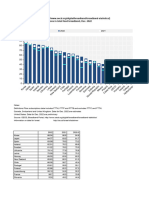 1.10 PctFibreToTotalBroadband 2022 12