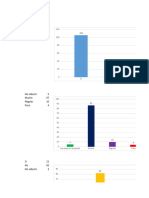 Graficas 1