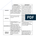 Plantilla de Cuadro Comparativo en Word