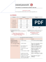 17 Gli Aggettivi e I Pronomi Possessivi