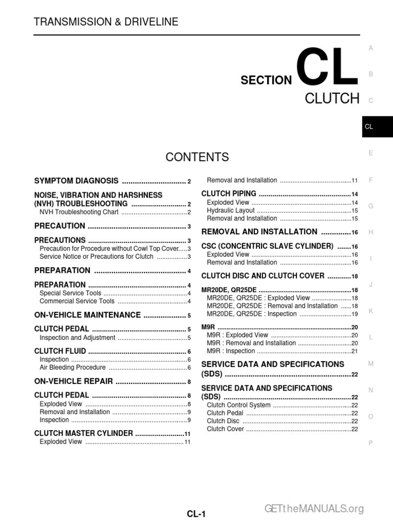 CL Clutch PDF Clutch Electrical Connector