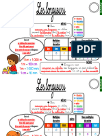 Les Lecons de Mesures CM