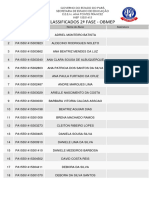 Classificados 2 Fase Obmep - 2023