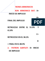 Patrones Armonicos 2023 (Autoguardado)