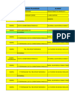 Angelss Data PD FT Penormalan 2023-1