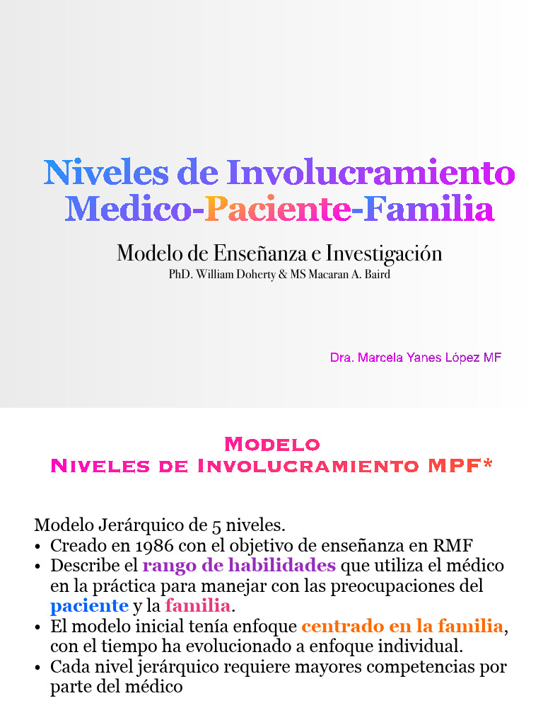 Doherty Baird R2 | PDF | Terapia familiar | Comportamiento