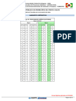 Copeve Ufal 2019 Prefeitura de Porto Calvo Al Procurador Juridico Gabarito