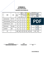 El Porvenir S.R.L.: Planilla de Aportes Patronales Correspondiente Al Mes de Septiembre de 2022