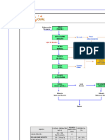 3.-Diagramas de Efluentes Pesquera Caral