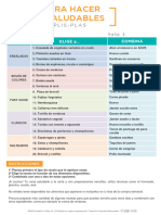 Guia para Hacer Cenas en Un Plisplas