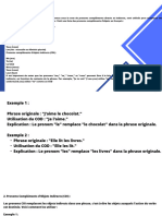 Les Pronoms Compléments D'objets, Aussi Connus Sous Le Nom de Pronoms Compléments Directs Et Indirects, Sont Utilisés Pour Remplacer Les Objets D'une Phrase Afin D'éviter de Les Répéter. Voici Un