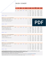 2022-05-19 Especiales Del Buen Comer PRECIOS