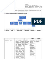 Lampiran SK Tim Mutu
