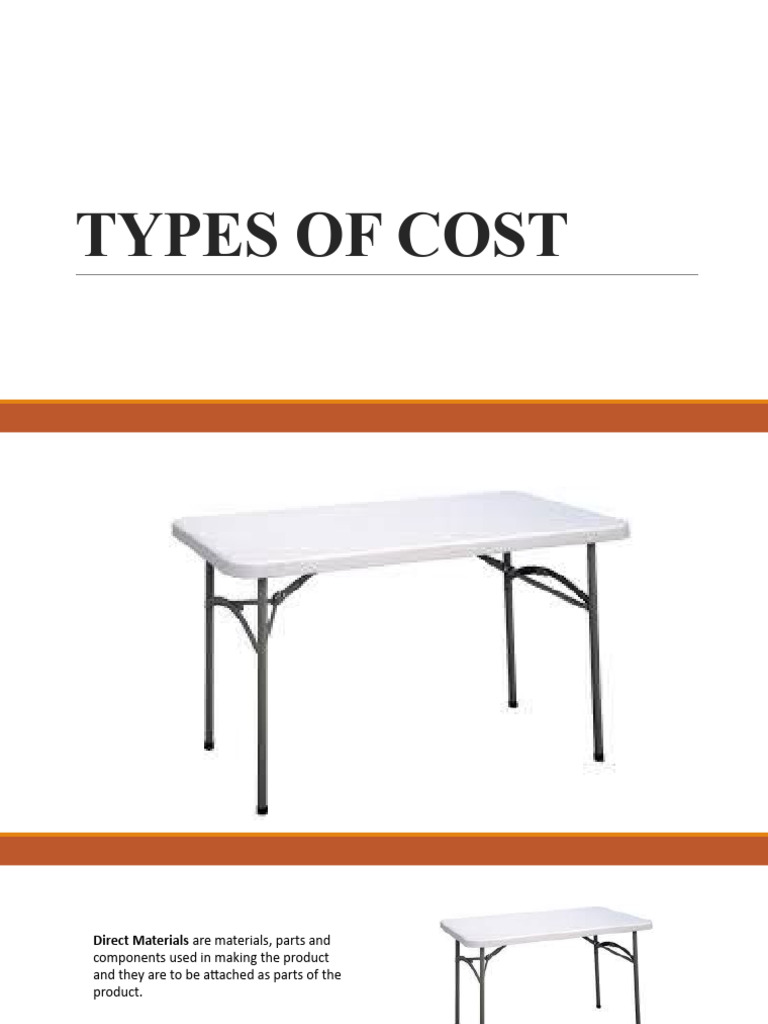 Costing Table Examples in Kannada | PDF