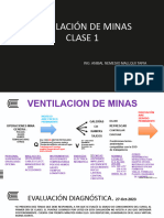 Ventiilación de Minas Clase 1