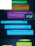 Inversion Pública en El Sector Salud