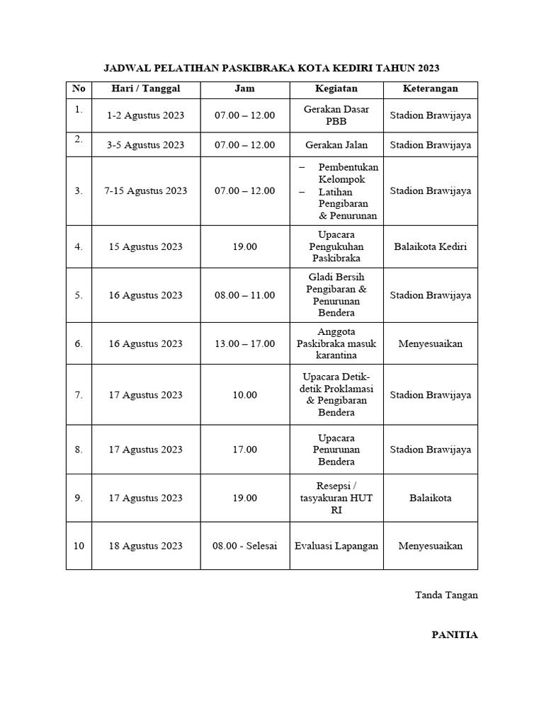 Jadwal Pelatihan Paskibraka Kediri 2023 | PDF