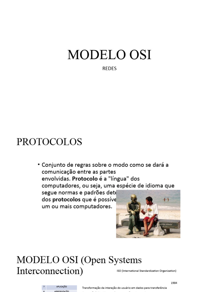 Estrutura do Modelo OSI e Protocolos | PDF | Sistema de Nomes de ...