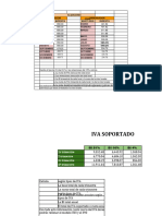 Enunciats EXERCICIS OBLIGACIONS FISCALS MP09