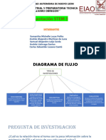 1R1 Proyecto Stem 27oct23