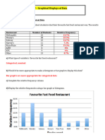 Chapter 1 Exam Review - Graphical Displays of Data SOLUTIONS