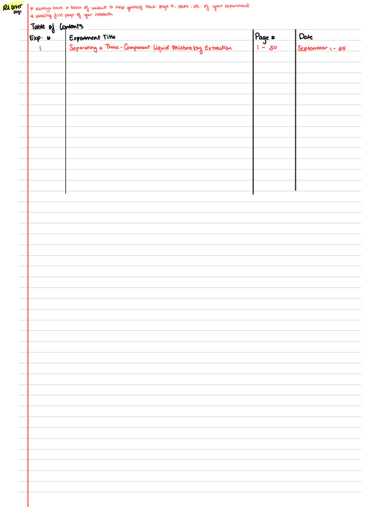 Lab Notebook Example | PDF | Experiment | Physical Sciences