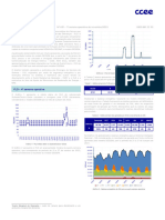 Nº 631 - 1 Semana Operativa de Novembro/2023 0800 881 22 33