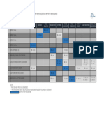 Machinery RFQ Summary