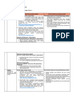 Penabur, 7 (10), 11-21.: 21 - Minat - Dan - Motivasi - Belajar PDF