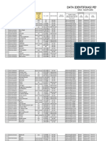 Pelaporan Pemudik Kalipucang (ODP)