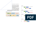 Gráficos de Gantt 23