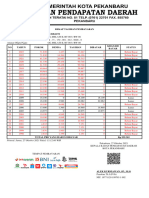 Rekap Tagihan Pembayaran Nurbaiti: Printed: Jumat, 27 Oktober 2023 Pukul: 15:12:00 WIB