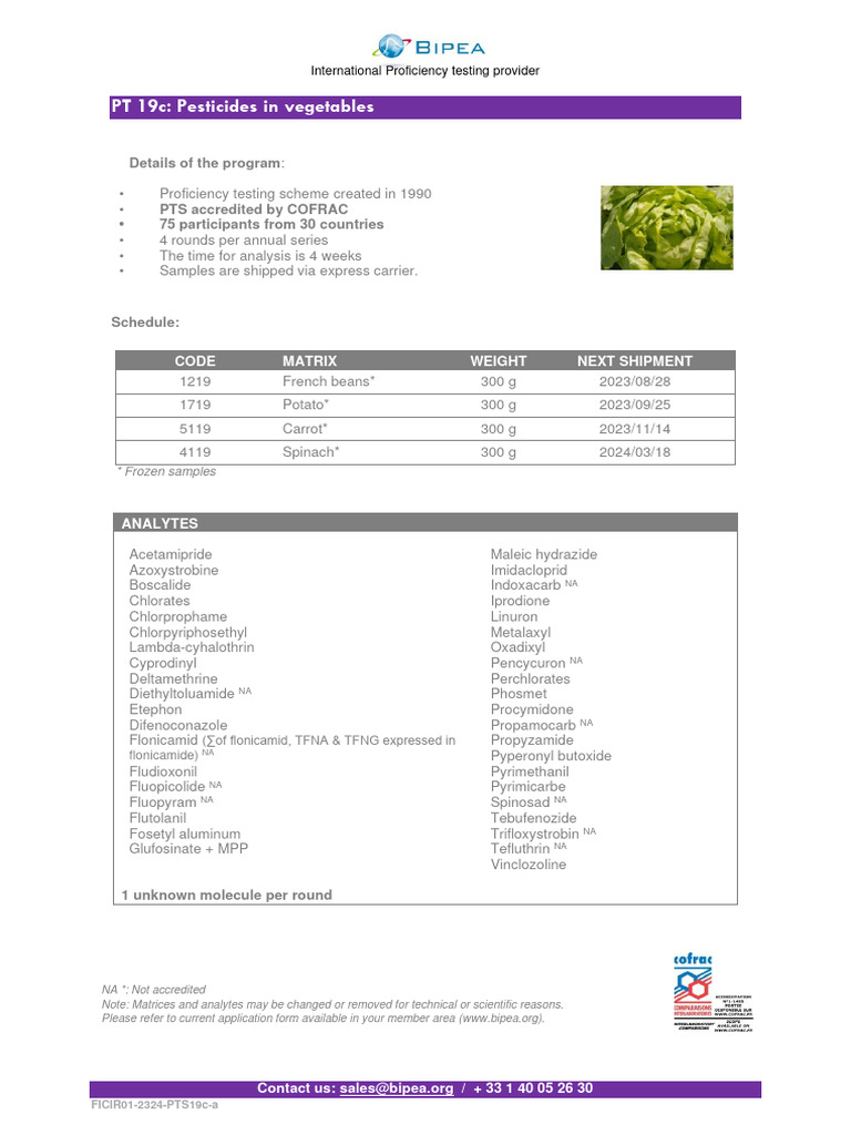 Proficiency Testing Scheme 19c | PDF | Agricultural Chemicals