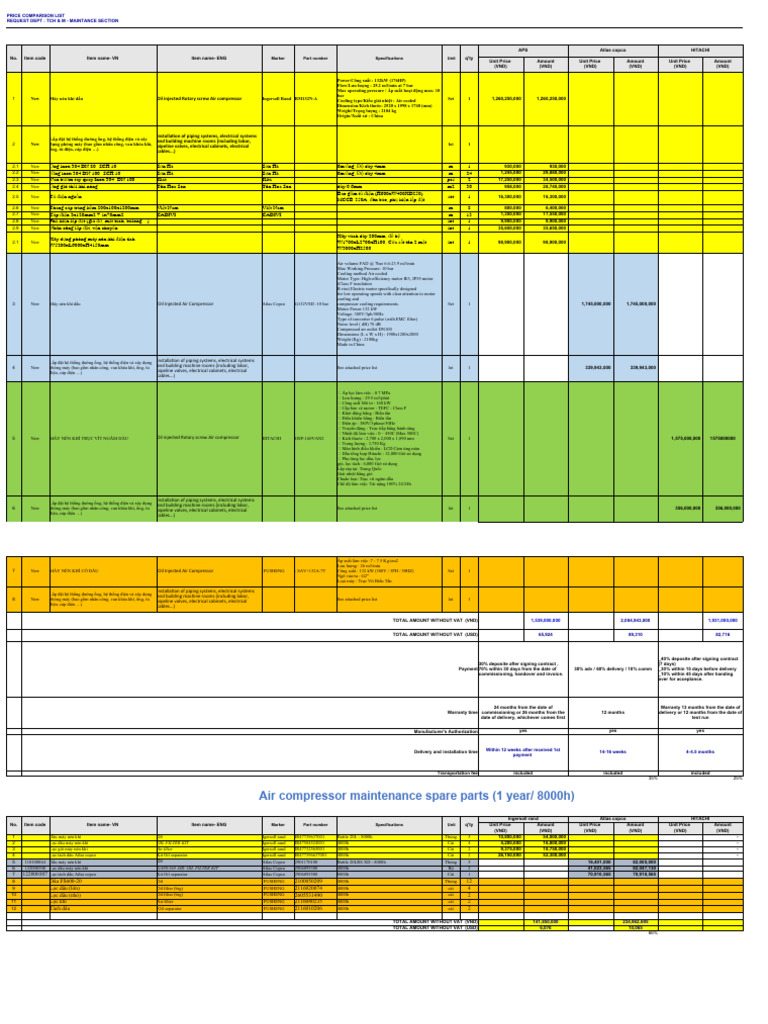 Comparision List - Air Compressor | PDF