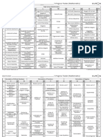 Kumon Mathematics Progress Tracker Levels C To O PDF