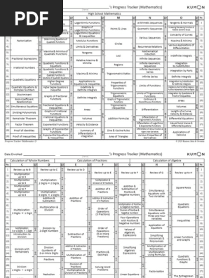 KUMON 数学 L Kumon Level L Math Answers | TikTok