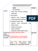 Draf Teks Emcee Bengkel Pemantapan (Day 1) Updated 23072023