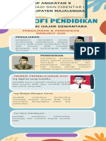 FIlosofi Pendidikan