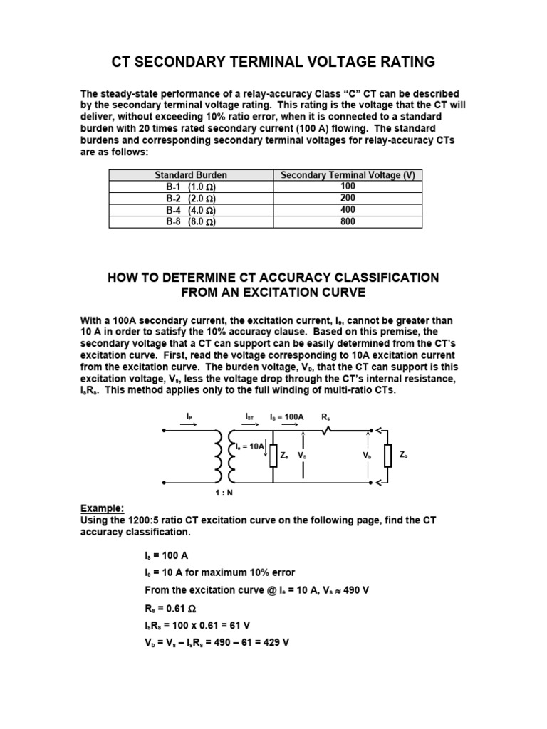CT Secondary Terminal Voltage Rating PDF