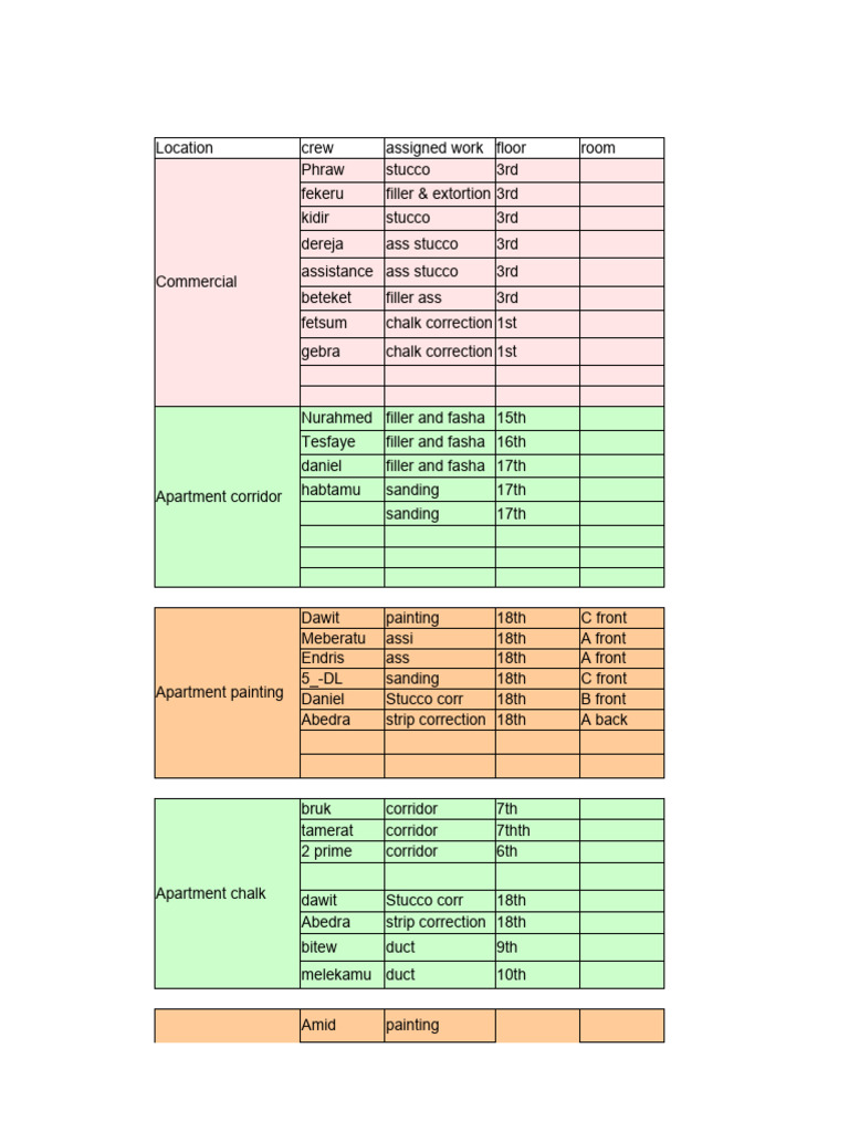 Firefighter Ladder Crew Assignment Example Pdf
