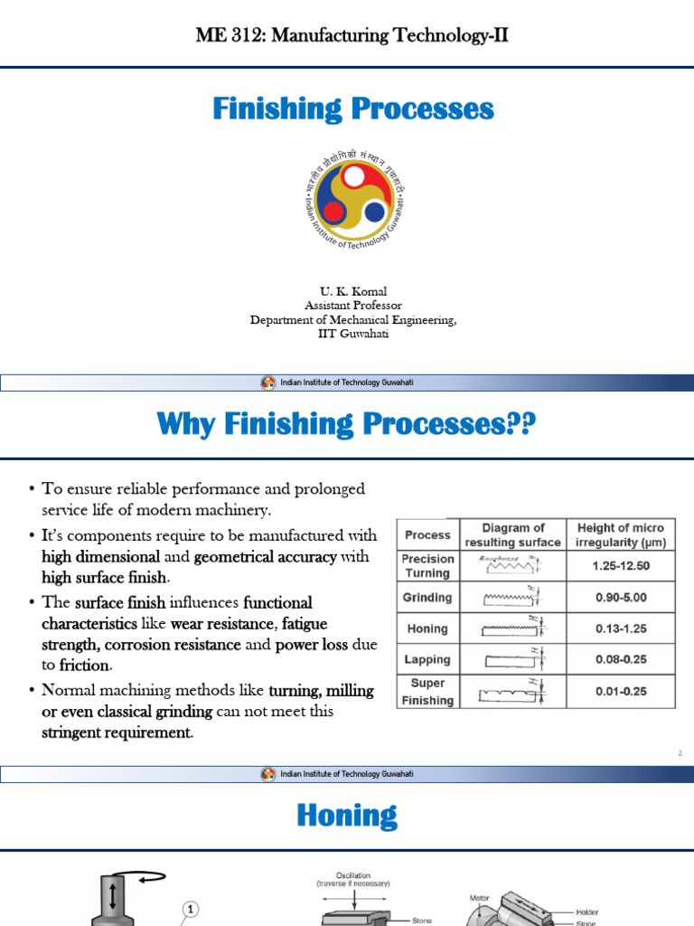 ME312 Finishing Operations PDF Procedural Knowledge Building